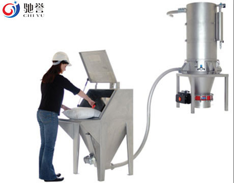 V Blender And Powder Mixer για Ανάμιξη Σκόνης με Σύστημα Δοσολογίας